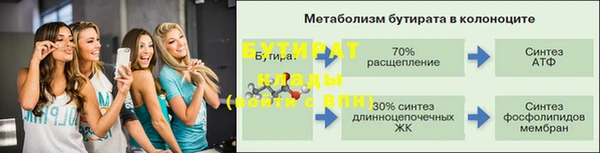 скорость mdpv Протвино